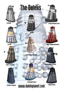 Dalek 1